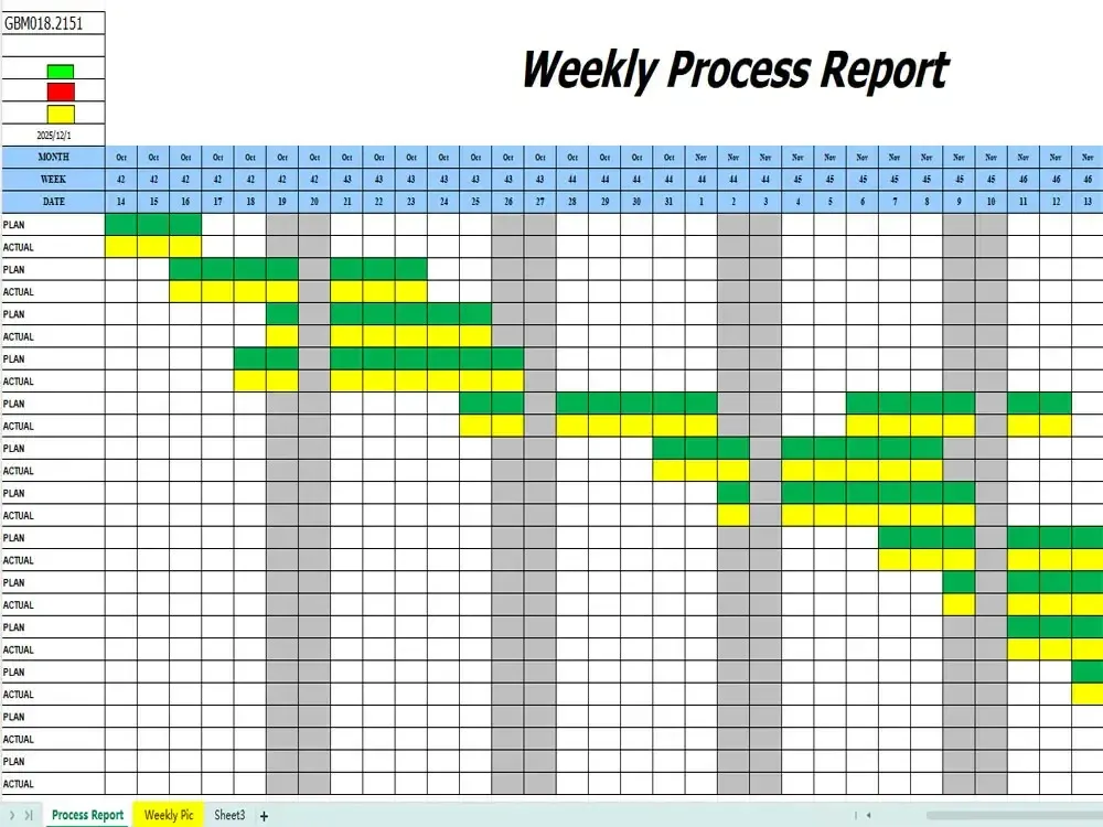 Insert Molding Details