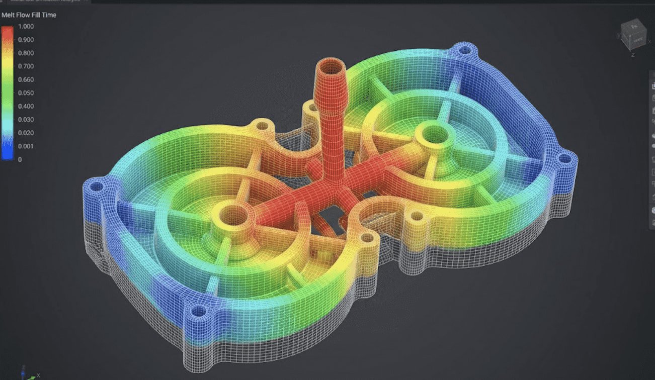 Moldflow Analysis